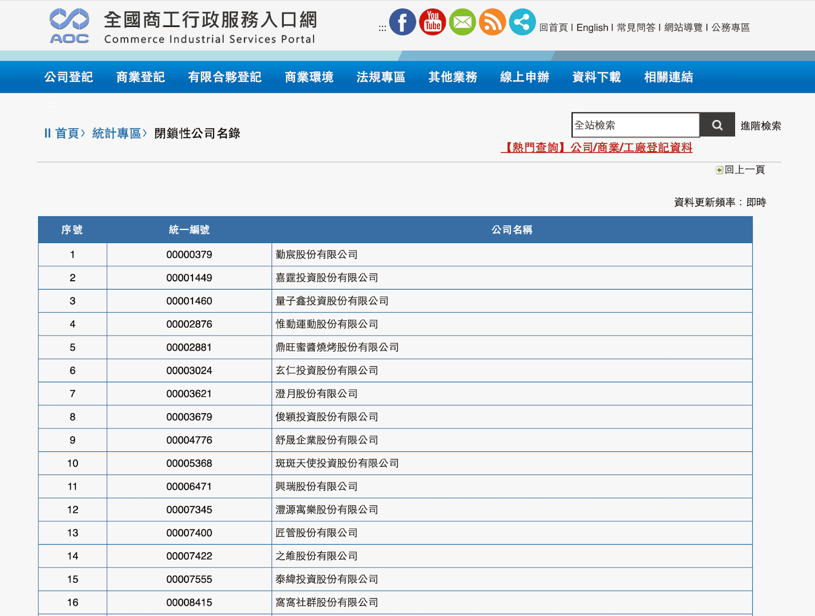 閉鎖性公司查詢畫面